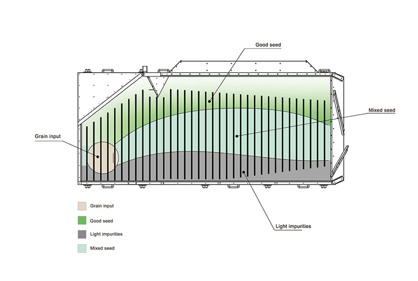 5XZ-8流粮 英文.png